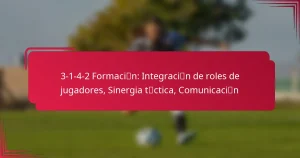 Read more about the article 3-1-4-2 Formación: Integración de roles de jugadores, Sinergia táctica, Comunicación