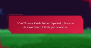 Read more about the article 3-1-4-2 Formación de Fútbol: Espaciado, Patrones de movimiento, Estrategias de ataque