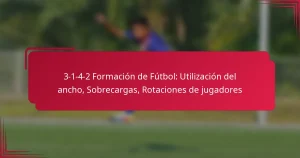 Read more about the article 3-1-4-2 Formación de Fútbol: Utilización del ancho, Sobrecargas, Rotaciones de jugadores