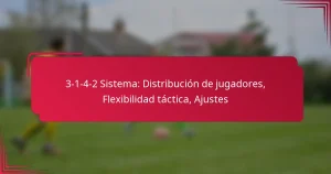 Read more about the article 3-1-4-2 Sistema: Distribución de jugadores, Flexibilidad táctica, Ajustes