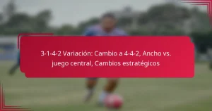 Read more about the article 3-1-4-2 Variación: Cambio a 4-4-2, Ancho vs. juego central, Cambios estratégicos
