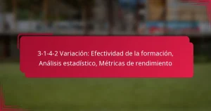 Read more about the article 3-1-4-2 Variación: Efectividad de la formación, Análisis estadístico, Métricas de rendimiento