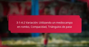 Read more about the article 3-1-4-2 Variación: Utilizando un mediocampo en rombo, Compacidad, Triángulos de pase