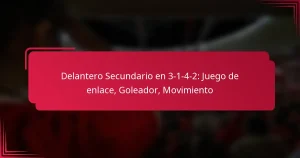 Read more about the article Delantero Secundario en 3-1-4-2: Juego de enlace, Goleador, Movimiento