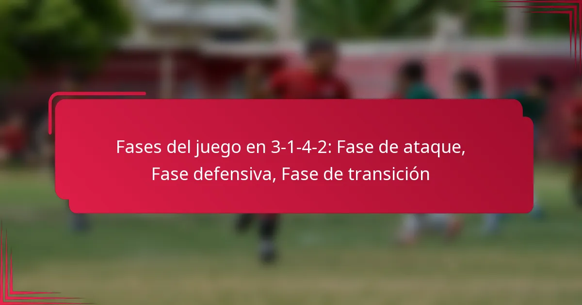 Fases del juego en 3-1-4-2: Fase de ataque, Fase defensiva, Fase de transición