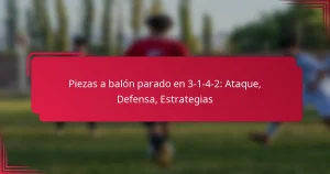 Read more about the article Piezas a balón parado en 3-1-4-2: Ataque, Defensa, Estrategias